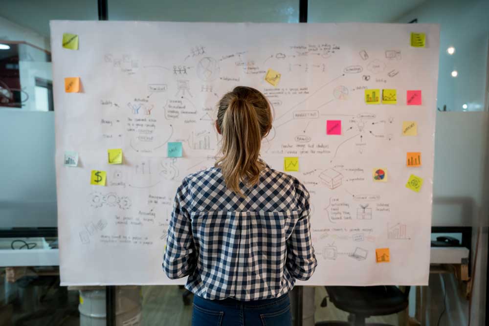 What on earth is 'digital transformation'?